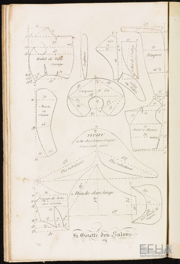Offenes Buch mit dem Titel "La Garrette des Salons", veröffentlicht in Paris im Jahr 1892, das ein Porträt eines Mannes und detaillierte Modeentwürfe mit begleitendem Text enthält.