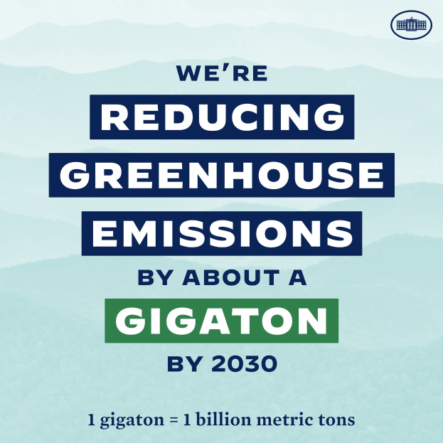 Plakat mit Text und Logo, das "Wir reduzieren die Treibhausgasemissionen um etwa eine Gigatonne bis 2030" verkündet und für eine signifikante Reduzierung der Treibhausgase bis 2030 eintritt.