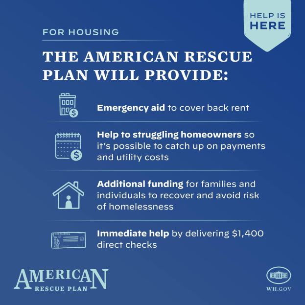 Plakat mit der Aufschrift "American Rescue Plan" auf blauem Hintergrund, weißer Schrift und einem weißen und blauen Grafik eines Hauses mit einem roten Herzen, mit dem Satz "Hilfe ist da" und einem Bild einer Person mit ausgebreiteten Armen.