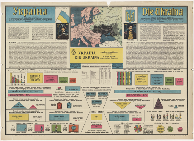 Ein Plakat mit einer bunten Karte von Ukraine mit verschiedenen Symbolen und begleitendem Text, der Informationen ├╝ber das Land bereitstellt.