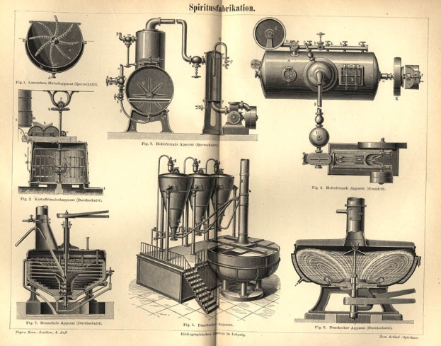 Altes Buch mit Illustrationen und Text, der verschiedene Maschinen beschreibt.