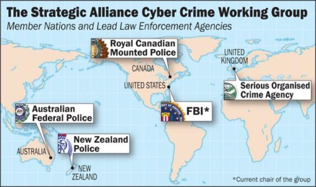 Ein Plakat mit einer farbcodierten Karte der Strategic Alliance Cyber Crime Working Group umgeben von Logos und Namen beteiligter Organisationen in einer kreisförmigen Anordnung.