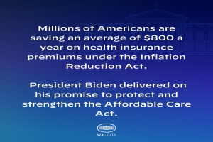 Blauer Hintergrund mit weißer Schrift, die besagt: "Millionen von Amerikanern sparen durchschnittlich 800 USD pro Jahr an Gesundheitsversicherungsprämien thanks to the Inflation Reduction Act" in der Mitte, mit einem Logo darunter.