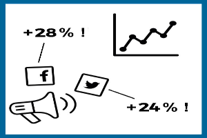 Motor Presse Stuttgart strukturiert Marketing um