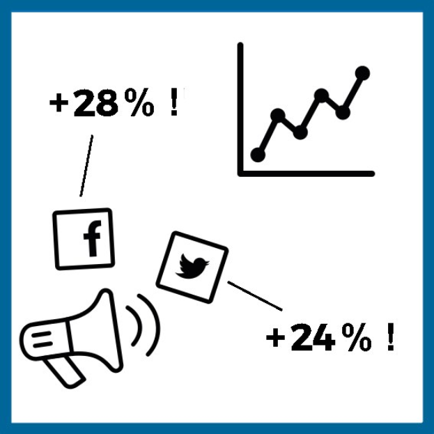 Motor Presse Stuttgart strukturiert Marketing um