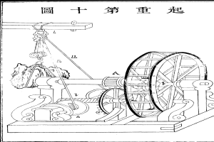 Bosch, Mahle verkaufen Turbocharger-Geschäft an China